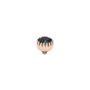 QUDO Ringaufsatz LONDON small roségold graphite