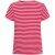 Marta du chateau - T-Shirt Streifen Rot/Rosa